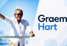 Graeme Hart