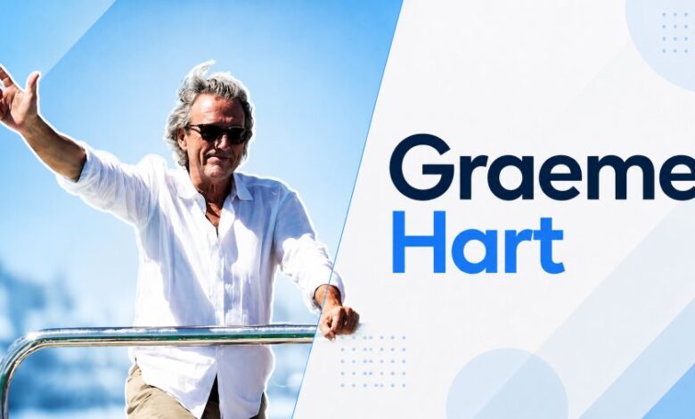 Graeme Hart
