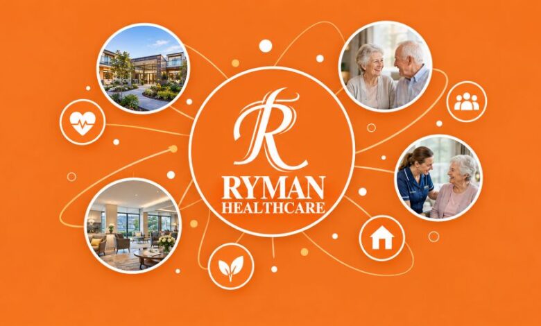 Ryman Healthcare